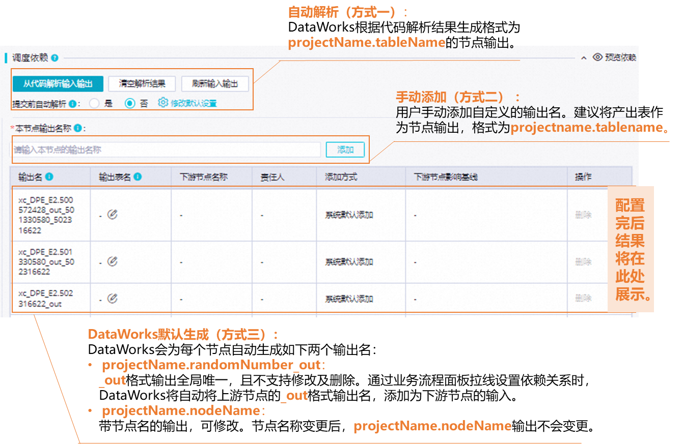 Scheduling-dependencies-10