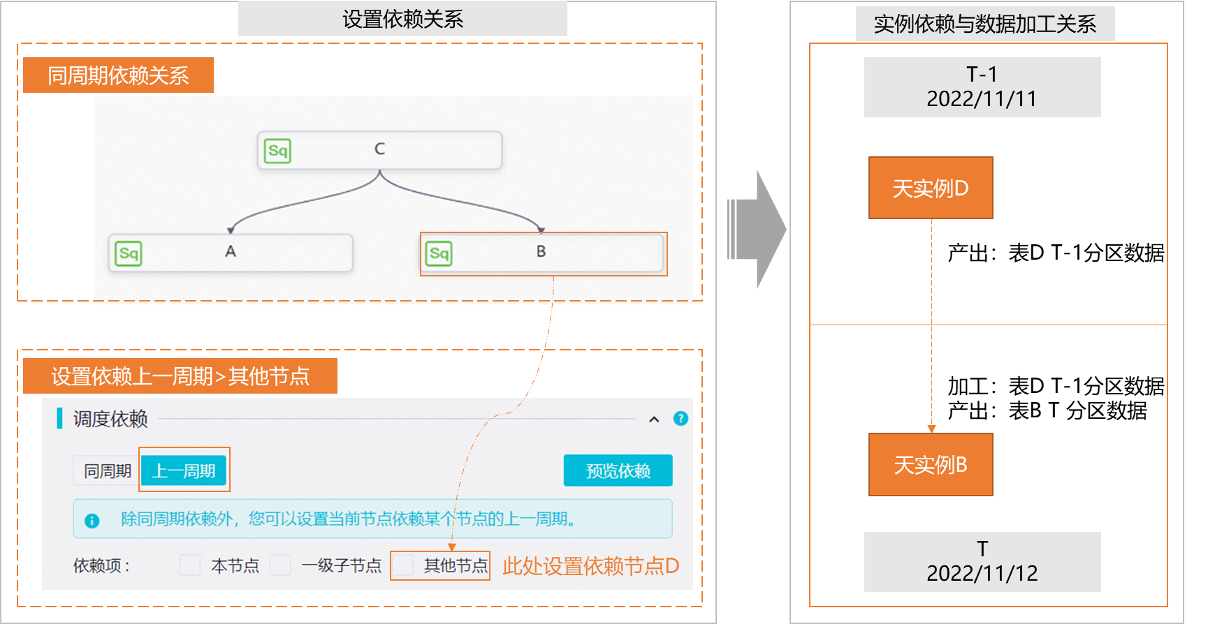 Scheduling-dependencies-14