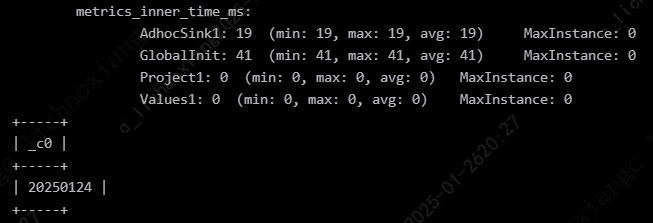 Scheduling-dependencies-20