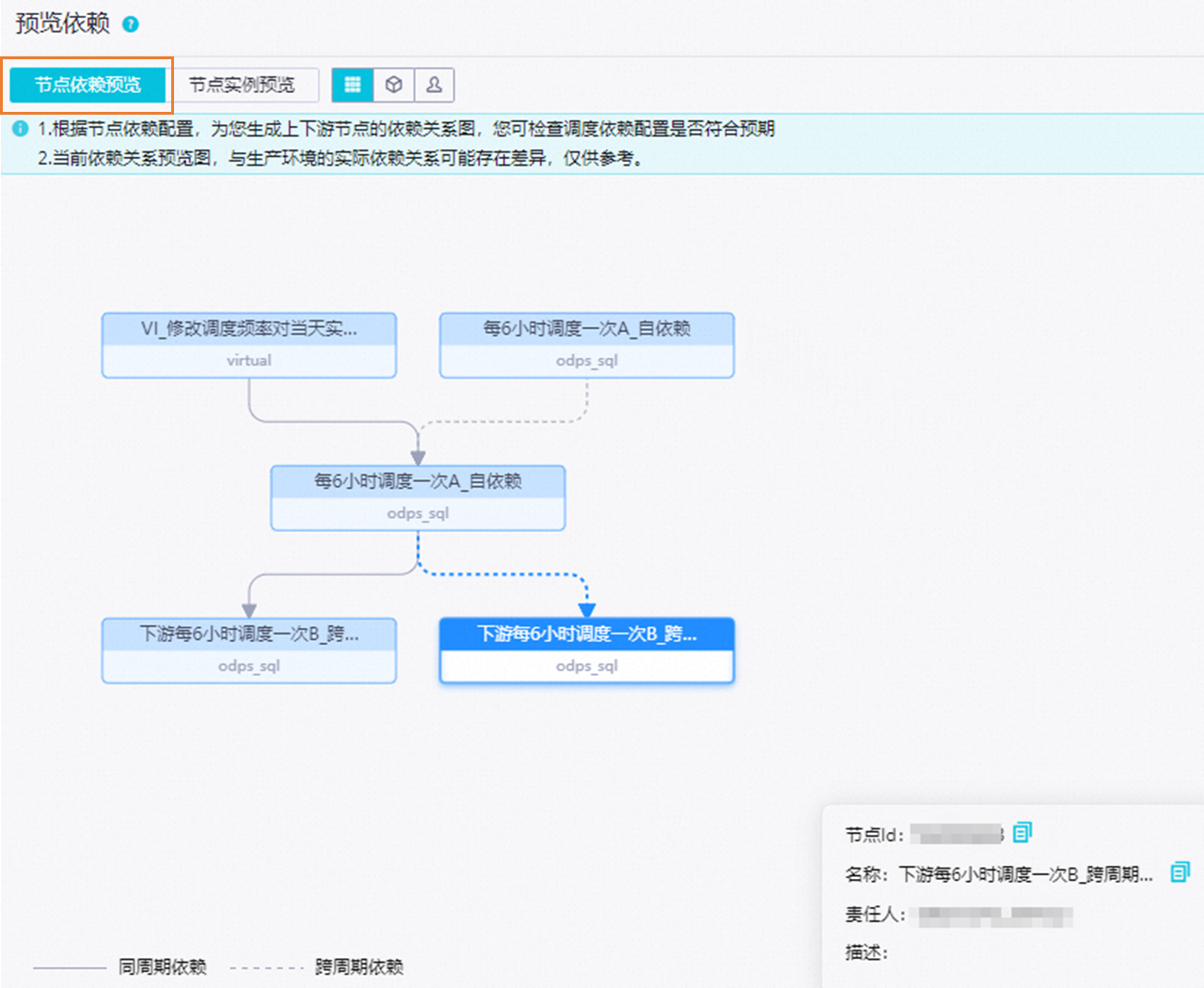 Scheduling-dependencies-35