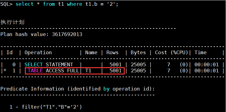 histogram01